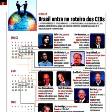 Brasil entra no roteiro dos CEOs – Revista – Computer World – Página 10