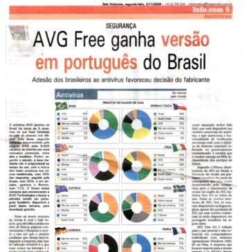 Hoje em Dia
