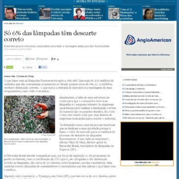 Só 6% das lâmpadas têm descarte correto – Estadão