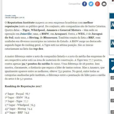 Claudio Loetz: Ranking de reputação destaca quatro empresas de Joinville – A Notícia