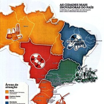 O mapa da inovação – PEGN – Páginas 64 a 72