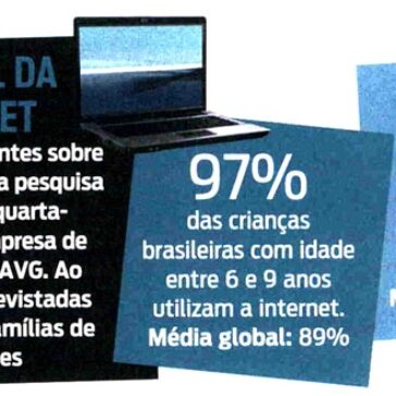 O Brasil da internet – Isto É