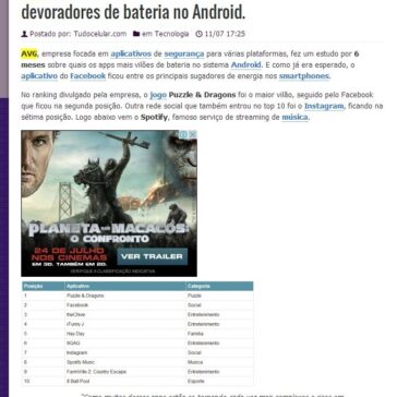 AVG revela em estudo quais os aplicativos mais devoradores de bateria no Android – Boa Informação