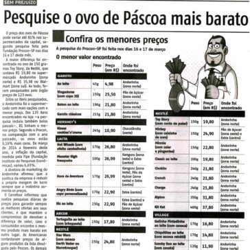 Pesquise o ovo de Páscoa mais barato – Agora São Paulo – Página A12