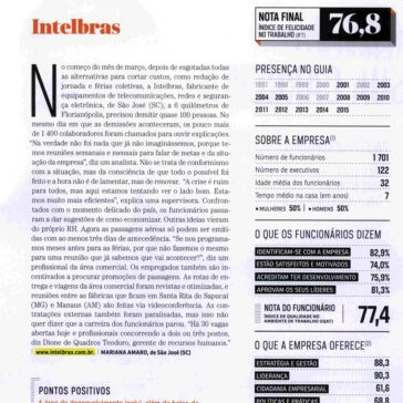 Intelbras – Você S.A. 150 Melhores Empresas para Você Trabalhar