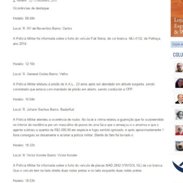 7ª REGIÃO POLICIAL MILITAR CRE BLUMENAU RELATÓRIO DE ATIVIDADES OPERACIONAIS (das 04:30h do dia 12/12/2015 às 04:30h do dia 13/12/2015) – Sala de Notí