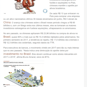 CHINA JÁ INVESTIU R$ 60 BI NA COMPRA DE EMPRESAS NO BRASIL DESDE 2015 – Dinâmicas Sul Sur