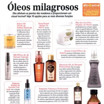 ÓLEOS MILAGROSOS – MALU