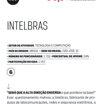 INTELBRAS – Você SA