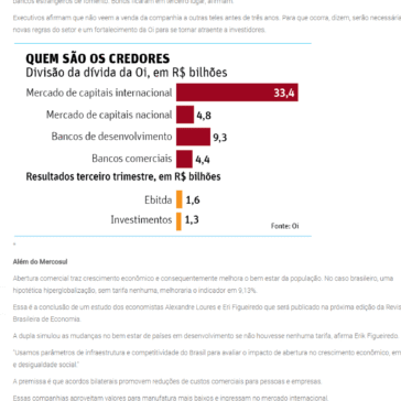 Novidade na praça – GS Notícia