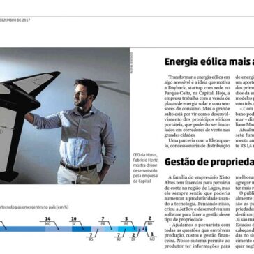 Negócios conectados com o futuro – Jornal de Santa Catarina
