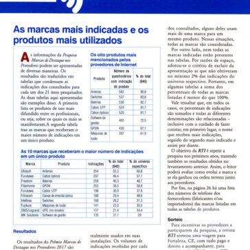 Marcas de Destaques nos Provedores de Internet – 1ª edição – RTI