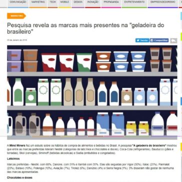 Pesquisa revela as marcas mais presentes na “geladeira do brasileiro” – Acontecendo Aqui