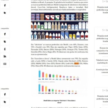 Pesquisa mostra marcas preferidas na geladeira do brasileiro – Propmark