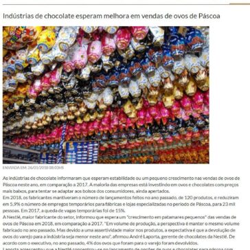 Indústrias de chocolate esperam melhora em vendas de ovos de Páscoa – Mercado de Cacau