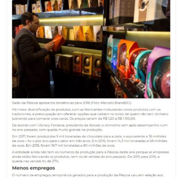 Páscoa de 2018 terá variedade maior para agradar todos os bolsos; veja lançamentos – Radio Porta Voz FM