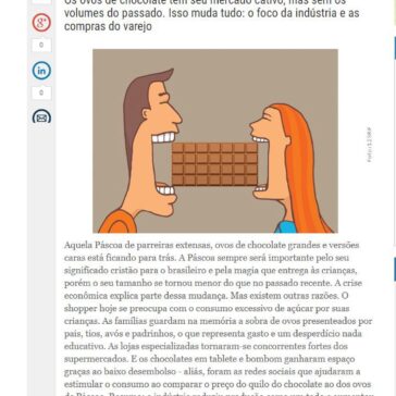Páscoa em novo formato – Supermercado Moderno