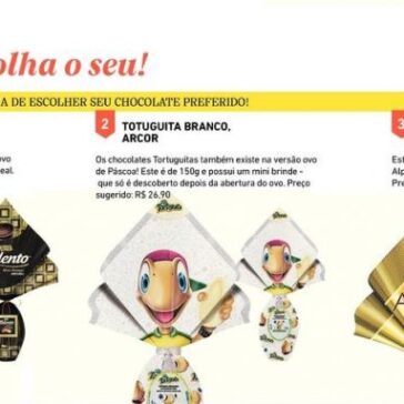 Top 3 – O Povo