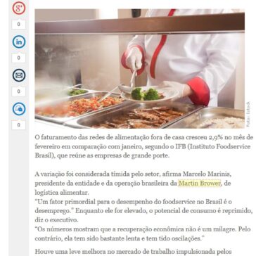 Setor de alimentação fora de casa tem crescimento baixo – Supermercado Moderno