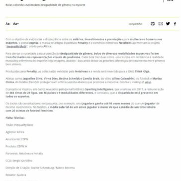 Inequality Balls – Clube de Criação