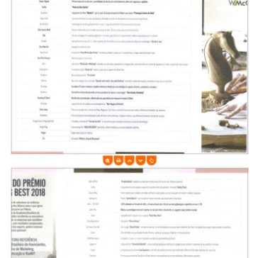 Finalistas do Prêmio Marketing Best 2018 – Propaganda e Marketing