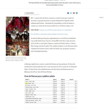 No Rio, preços de ovos de Páscoa variam até 70% – O Globo