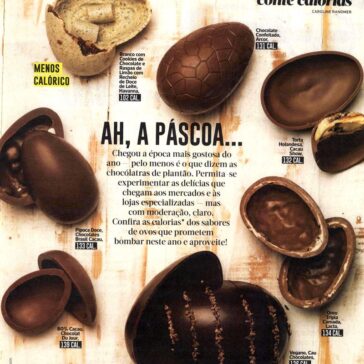 AH, A PÁSCOA …. – Corpo a Corpo