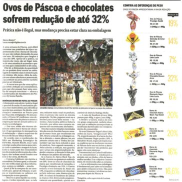 Ovos de Páscoa e chocolates sofrem redução de até 32% – O Globo