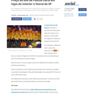 Preço do ovo de Páscoa varia em lojas do interior e litoral de SP – R7