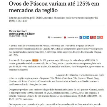 Ovos de Páscoa variam até 125% em mercados da região – Diário do Grande ABC