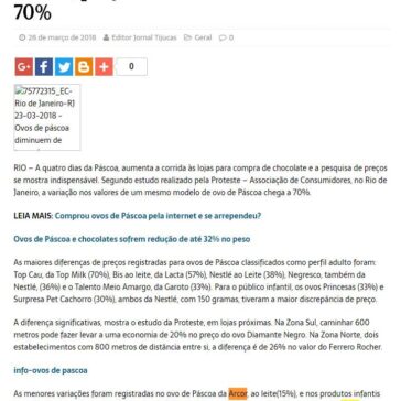 No Rio, preços de ovos de Páscoa variam até 70% – Jornal Tijucas