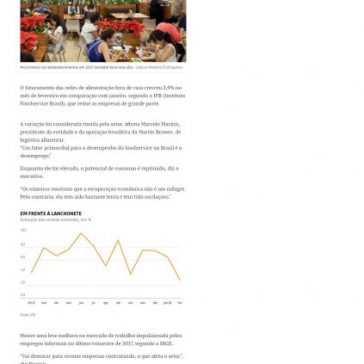 Setor de alimentação fora de casa tem crescimento baixo, diz entidade – Folha de S.Paulo