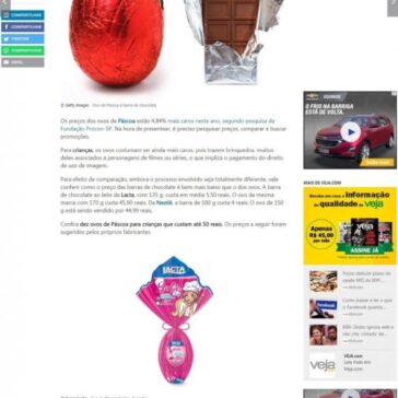 Páscoa: dez ovos de chocolate por até 50 reais – MSN Estilo de Vida