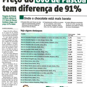 Preço do ovo de Páscoa tem diferença de 91% – Agora São Paulo