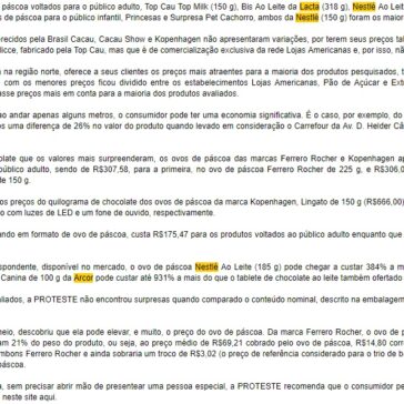 OVOS DE PÁSCOA – Variação de preços na pascoa chega a 70% – Loocalizei