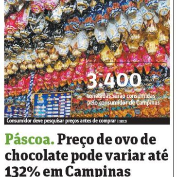 Páscoa. Preço de ovo de chocolate pode variar até 132% em Campinas – Metro Campinas