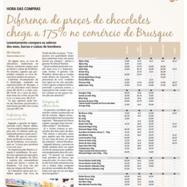 Diferença de preços de chocolates chega a 175% no comércio de Brusque – Jornal Município Dia a Dia