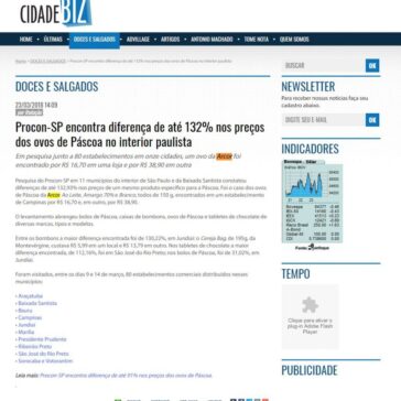 Procon-SP encontra diferença de até 132% nos preços dos ovos de Páscoa no interior paulista – Cidade Biz