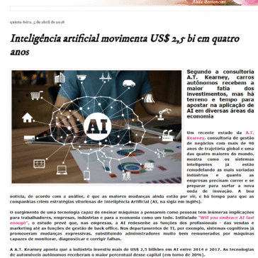 Inteligência artificial movimenta US$ 2,5 bi em quatro anos – Jornal da Mulher Momentos