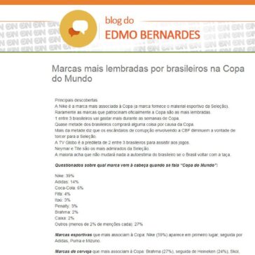 Marcas mais lembradas por brasileiros na Copa do Mundo – Edmo Bernardes