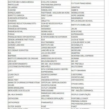 Selo de Excelência em Franchising 2018: ABF anuncia marcas chanceladas e pesquisa revela importância do plano de negócios – Gazeta da Semana