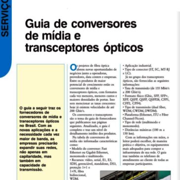 Guia de conversores de mídia e transceptores ópticos – RTI