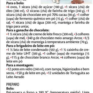 Bolo de chocolate e leite em pó no pote – Jornal da Cidade