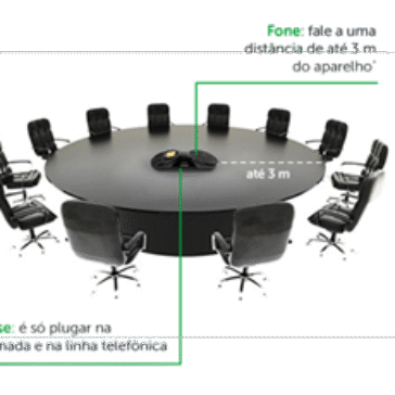 Intelbras apresenta ao mercado brasileiro  modelo de audioconferência sem fio digital – Imagem 2