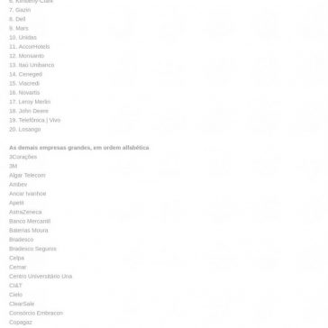 Os vencedores do prêmio As Melhores Empresas para Trabalhar 2018 – Equinix na Mídia