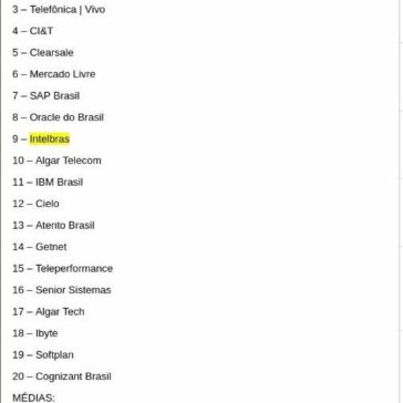 Sai lista das melhores empresas de TI para trabalhar – TI Inside Online