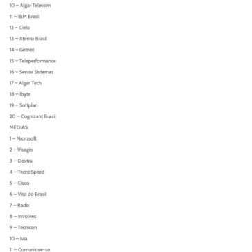 Sai lista das melhores empresas de TI para trabalhar – Consecti