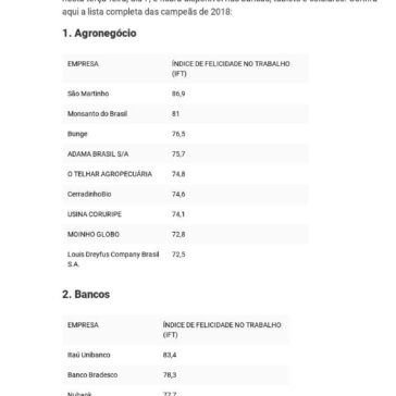 Conheça as 150 Melhores Empresas para Trabalhar de 2018 – Exame.com