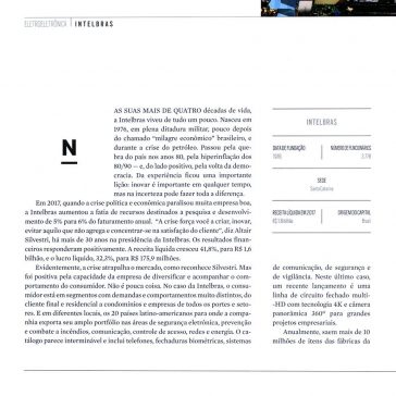 Os tempos estão muito difíceis? Que tal, então, investir? – Época Negócios 360