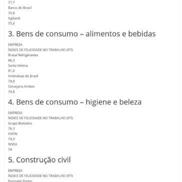 Conheça as 150 Melhores Empresas para Trabalhar de 2018 – Portal Varada